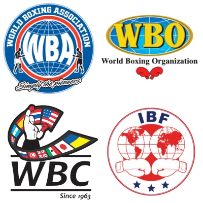 Boxing Organizations
