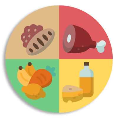 Nutrients in Food, Meat, Carbs, Fruits and Vegetable, Cheese and Oil Graph