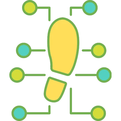 footprint with points