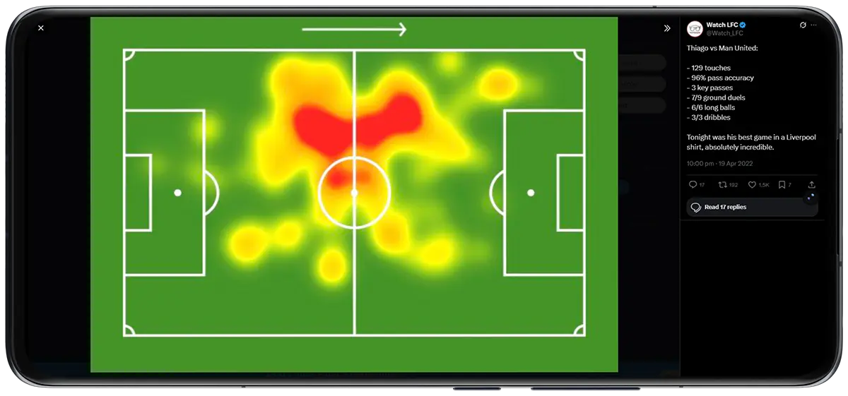 Football Heating Map Mobile