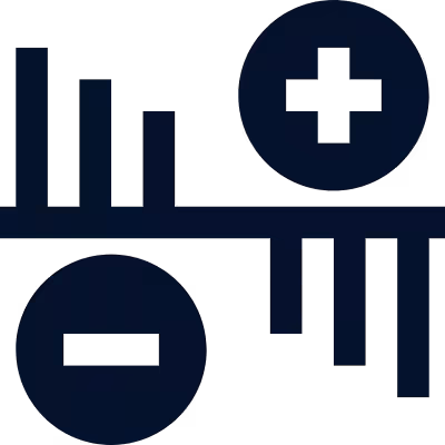 Market Movement