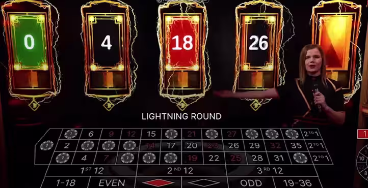 Lightning Roulette at Borgata Casino