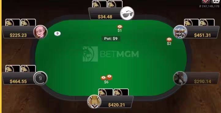 Online Poker at BetMGM Casino