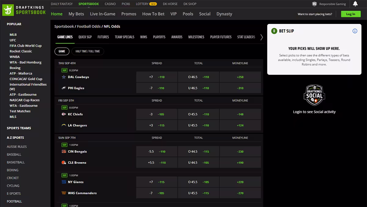 DraftKings Football Lines