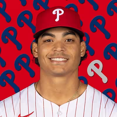 Jesús Luzardo - Philadelphia Phillies