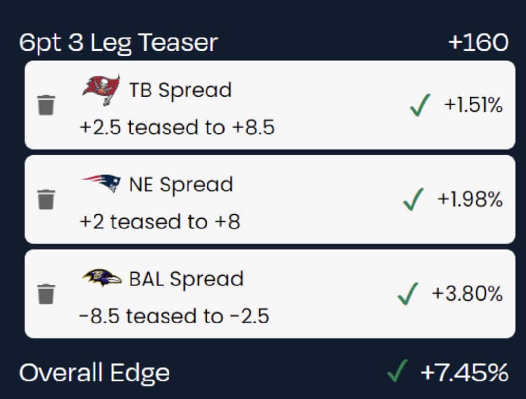 6pt 3 Leg Teaser Example
