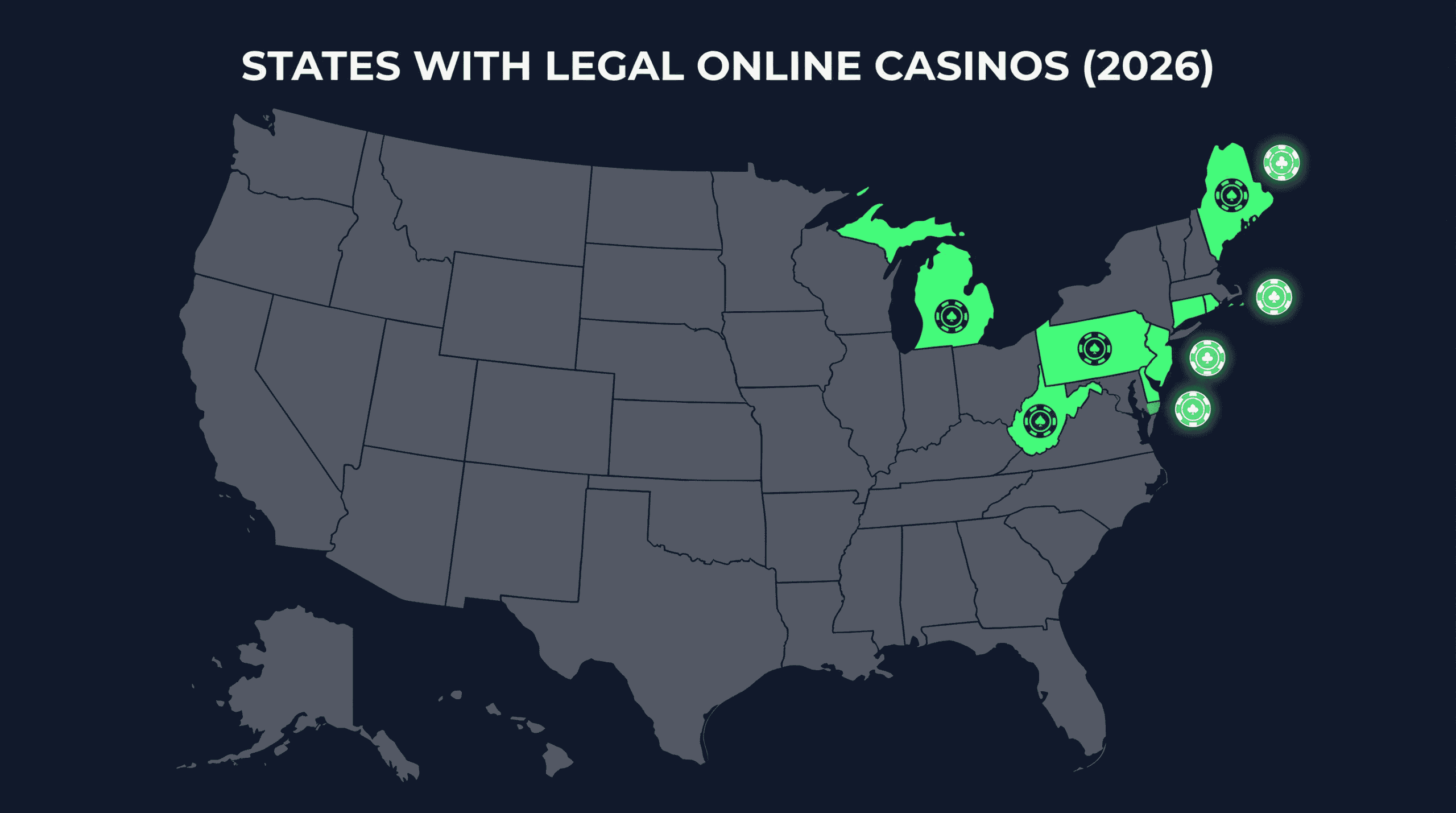 Map showing the 8 US states with legal online casinos as of 2026