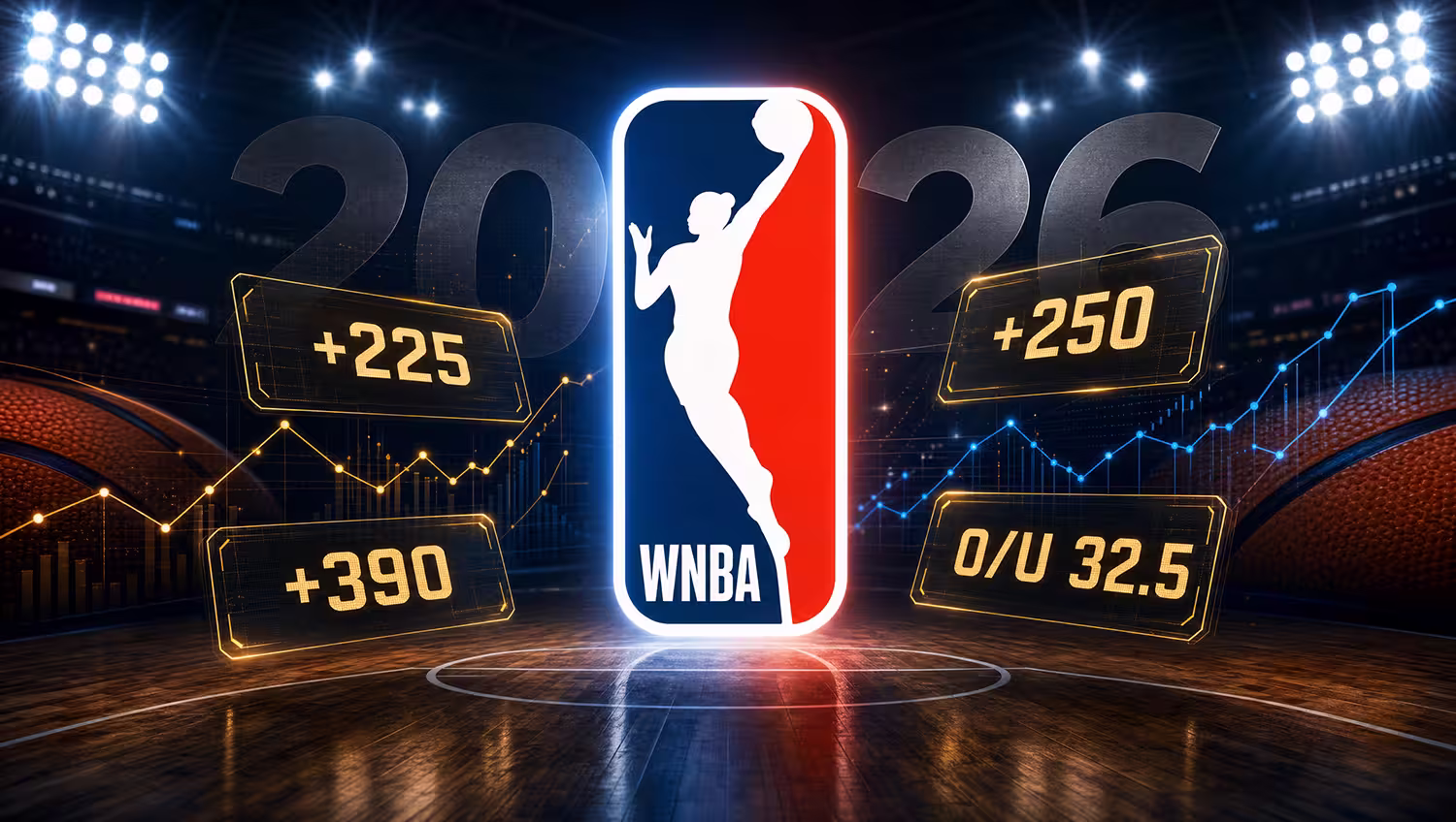 2026 WNBA Season Betting Guide