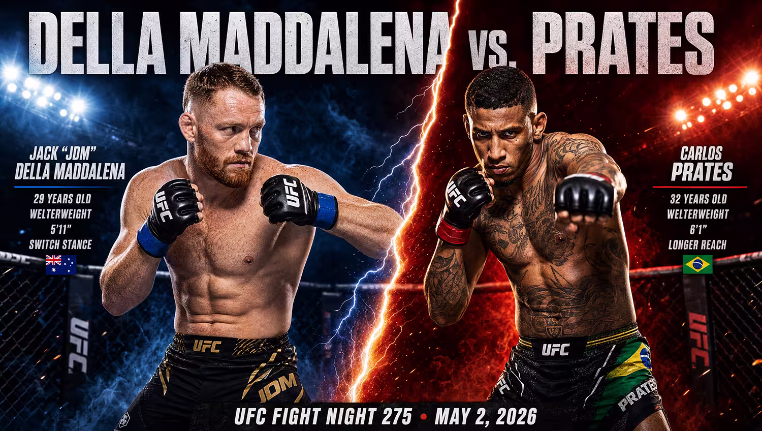 Della Maddalena vs. Prates Prediction