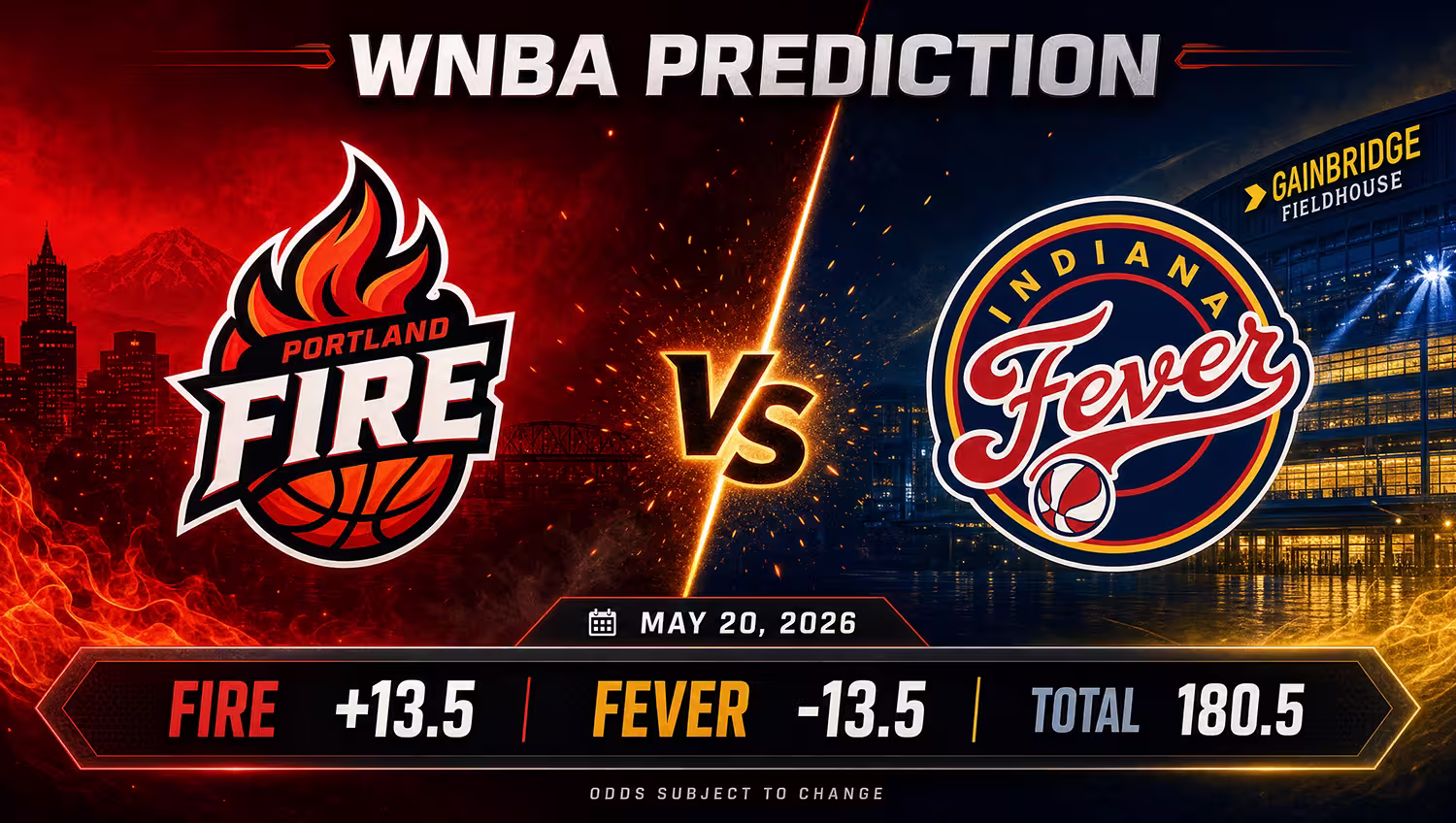 Fire vs. Fever Prediction 5/20/26