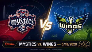 Mystics vs. Wings Prediction 5/18/26