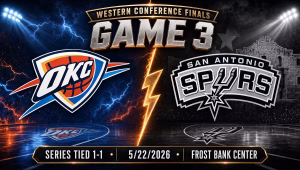 Thunder vs. Spurs Game 3 Prediction