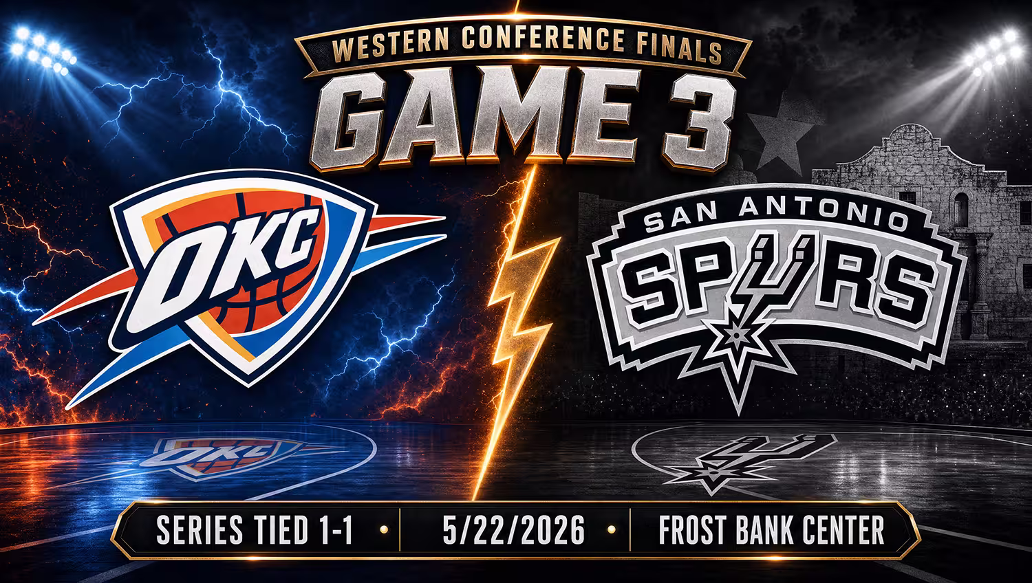 Thunder vs. Spurs Game 3 Prediction