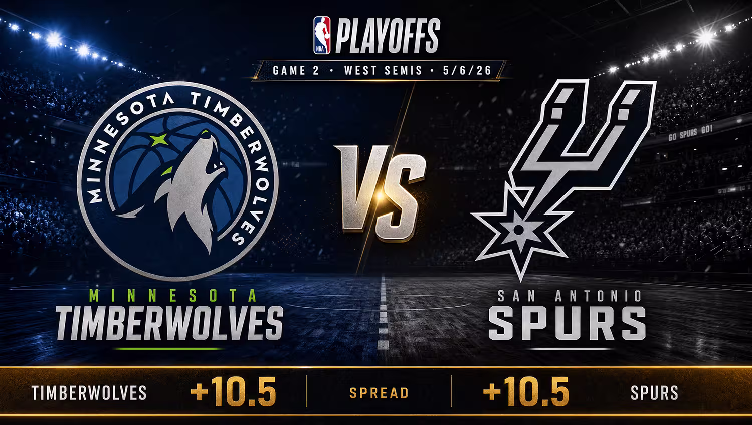 Timberwolves vs Spurs Game 2 Prediction