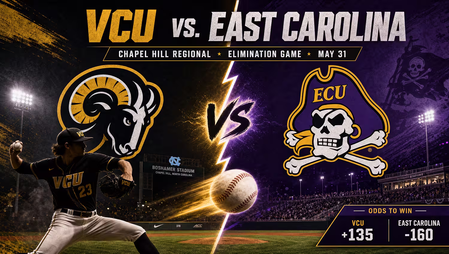VCU vs. East Carolina Baseball 5/31