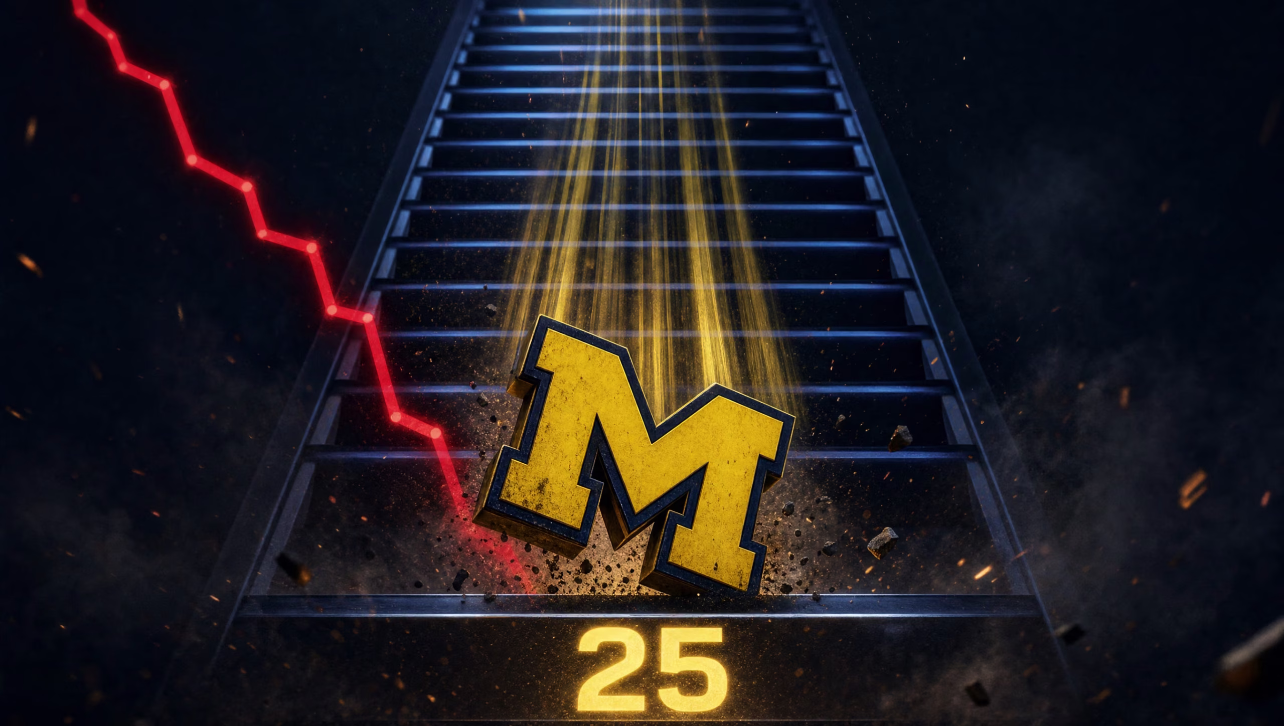 Maize and blue block M tumbling down a dark ranking ladder past a glowing number 25, red chart line plunging